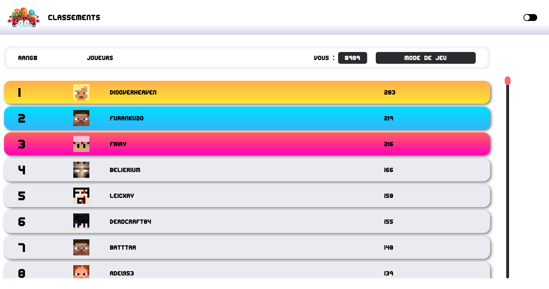 Interface des classements PixelmonGo